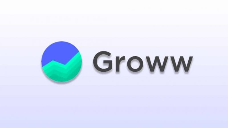 Groww App Down Groww App Down