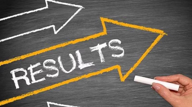 Rajasthan Class 8th Result 2025 Declared news in hindi Rajasthan Class 8th Result 2025 Declared news in hindi